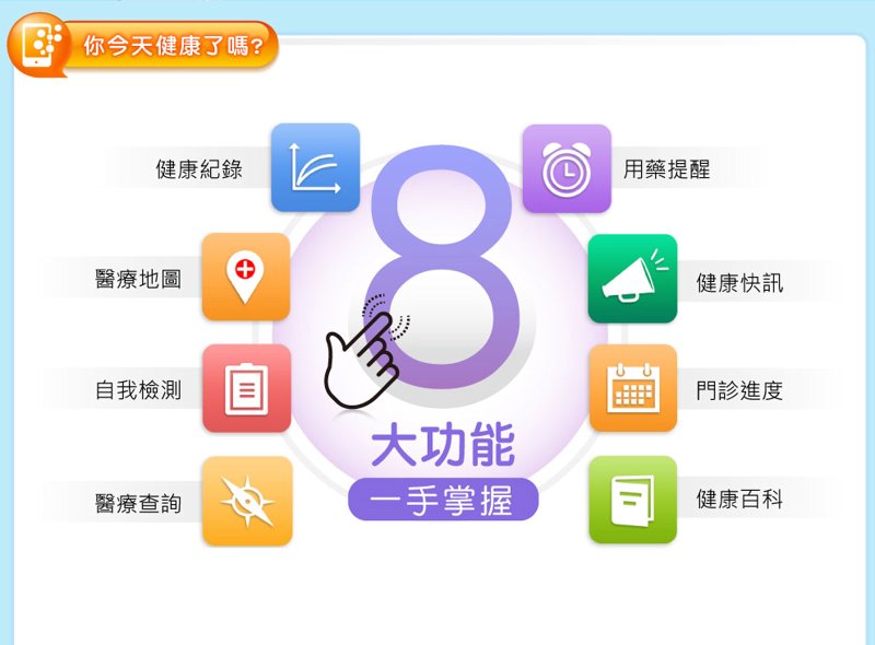 在当今这个数字化时代，健康科技公司的崛起已经成为一股不可忽视的力量。它们通过创新技术为人们的健康管理提供了全新的解决方案。